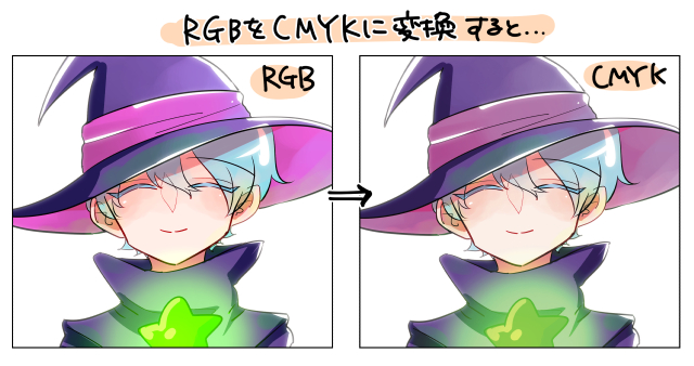 カラーの表現　RGBとCMYK　表示の違い