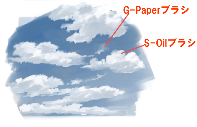 背景講座 空の描き方 基本の雲 夏の雲 イラスト マンガ描き方ナビ