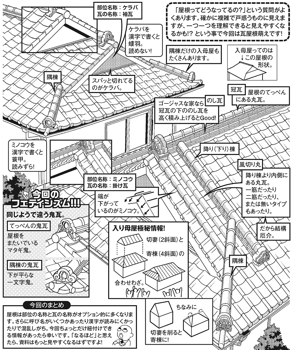 超級 背景講座 Maedaxの背景萌え 瓦屋根屋編 イラスト マンガ描き方ナビ