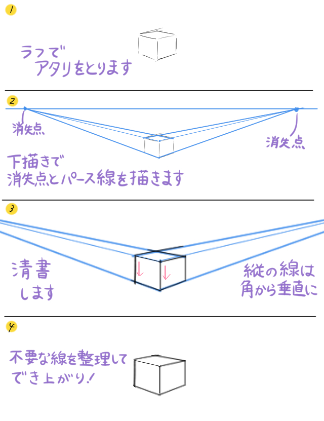 パース入門　実践編　例