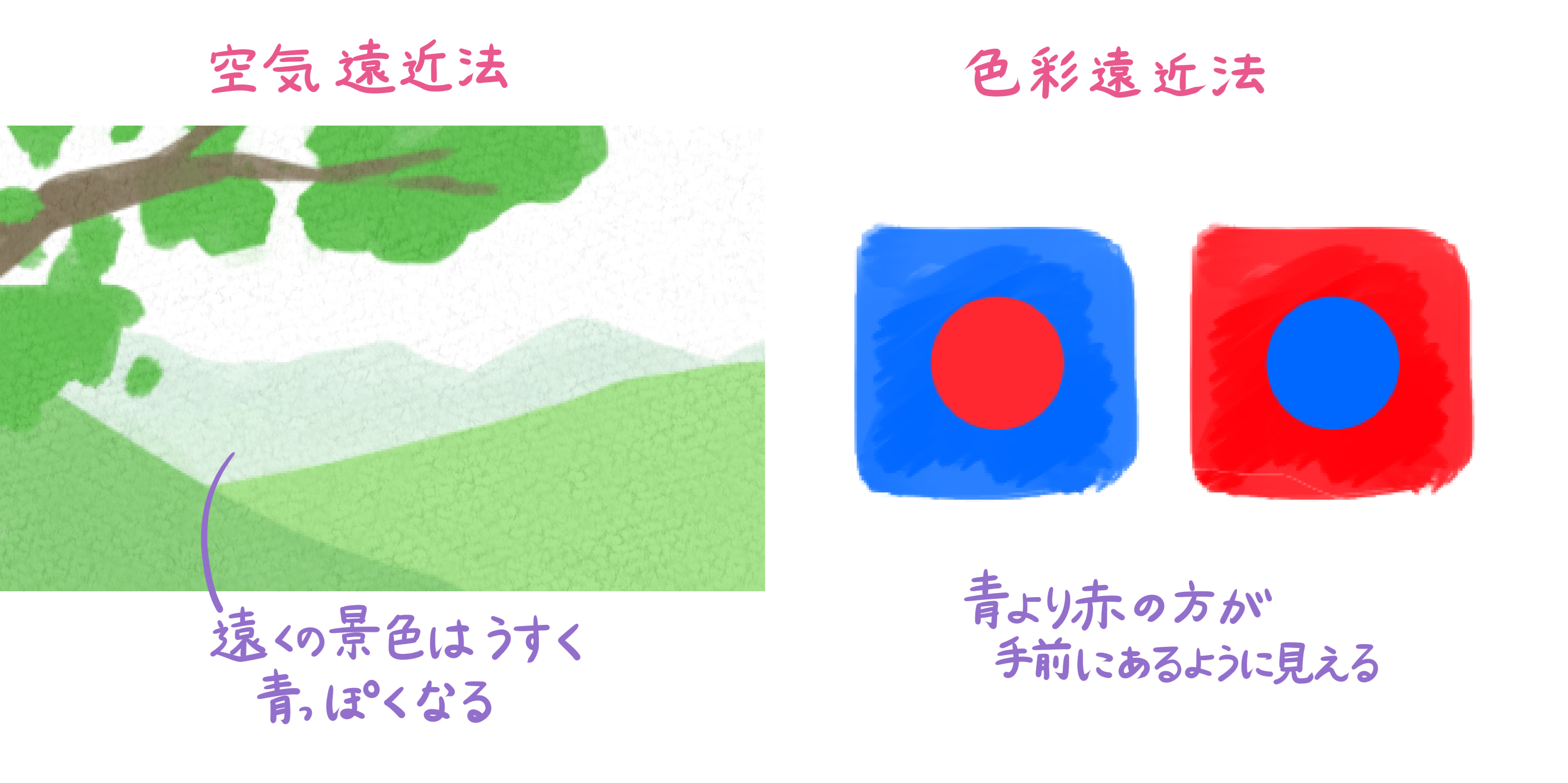 パース入門応用編　空気遠近法と色彩遠近法