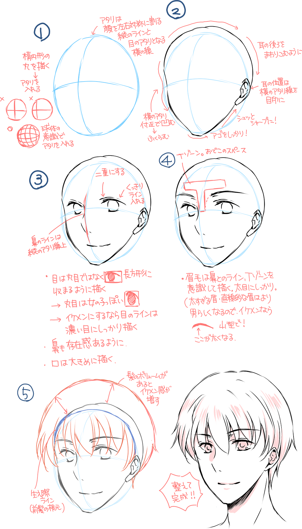 髪型 描き方 男 Khabarplanet Com