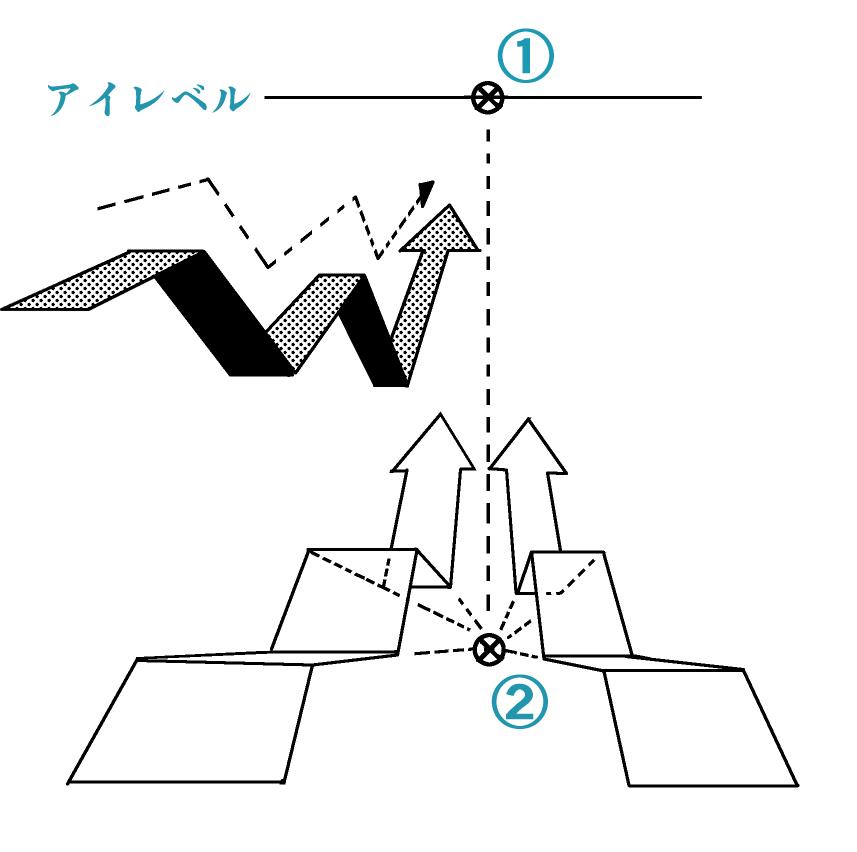 超級 背景講座 Maedaxの背景萌え 下り階段編 イラスト