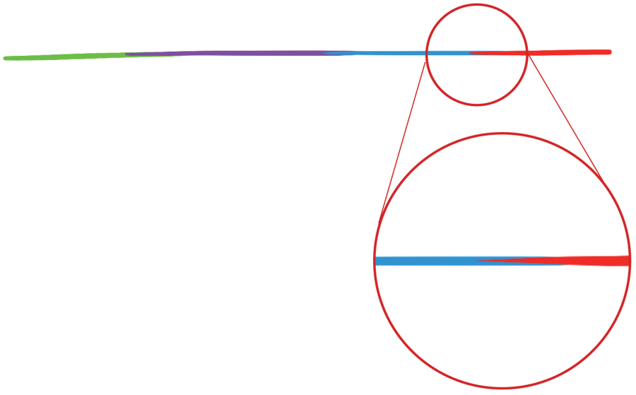 綺麗な線を描く方法　長い線を描くコツ