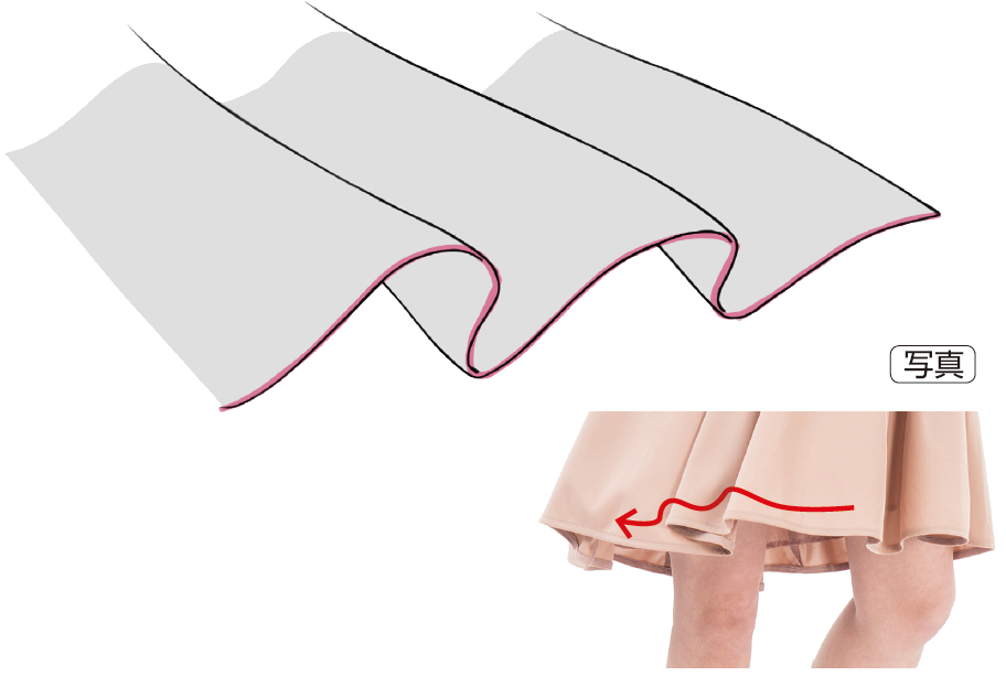 シワの描き方　無料ガイド　イラストテクニック　シワの形のパターン　波型　スカートの描き方