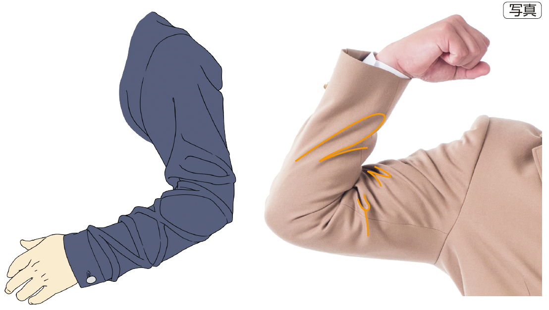 シワの描き方　無料ガイド　イラストテクニック　シワの形のパターン　アルファベット型　袖の描き方