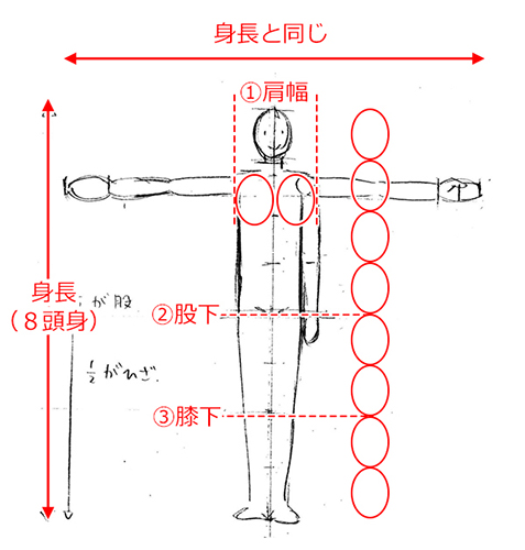 マンガの描き方 人体デッサンのポイントを学ぼう イラスト マンガ描き方ナビ