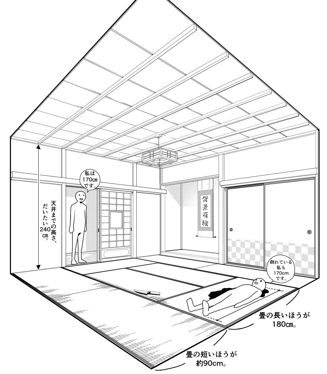 超級 背景講座 Maedaxの背景萌え 和室の描き方 イラスト マンガ描き方ナビ