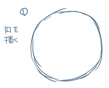円を描く例