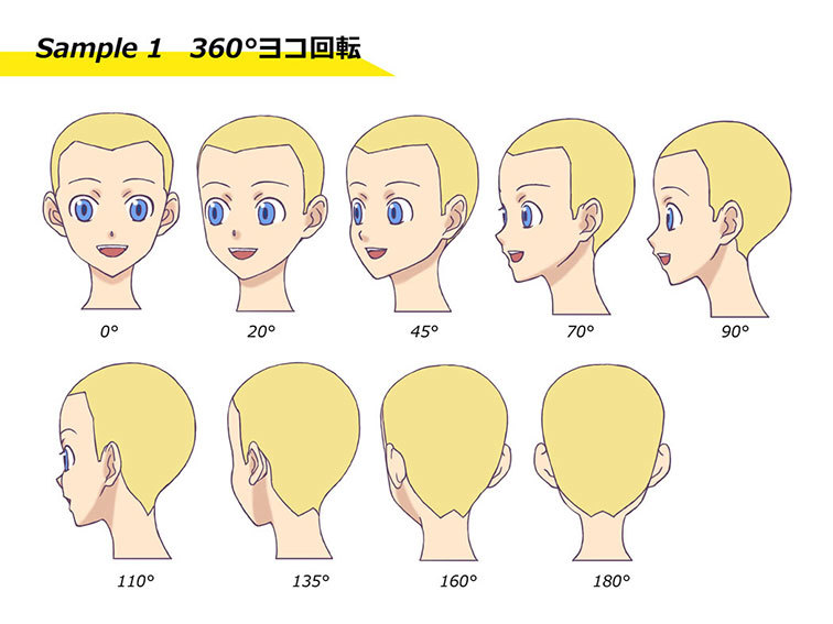 顔の角度　横回転