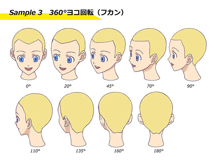 顔の角度　横回転　フカン