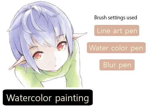 Pen Settings For Anime Art In Any Style | Art Rocket