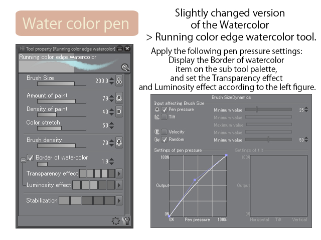 Top 57+ imagen clip studio settings