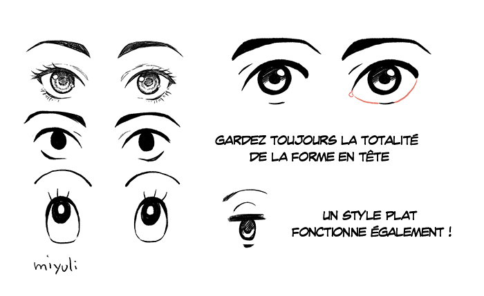 Comment Dessiner Des Yeux Art Rocket