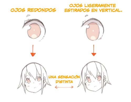 Aprende a hacer caras kawaii | Art Rocket