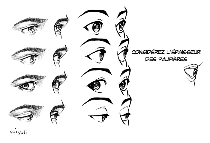 comment dessiner des yeux