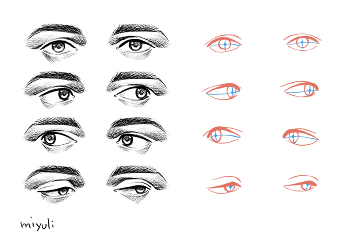 how to draw an eye step by step