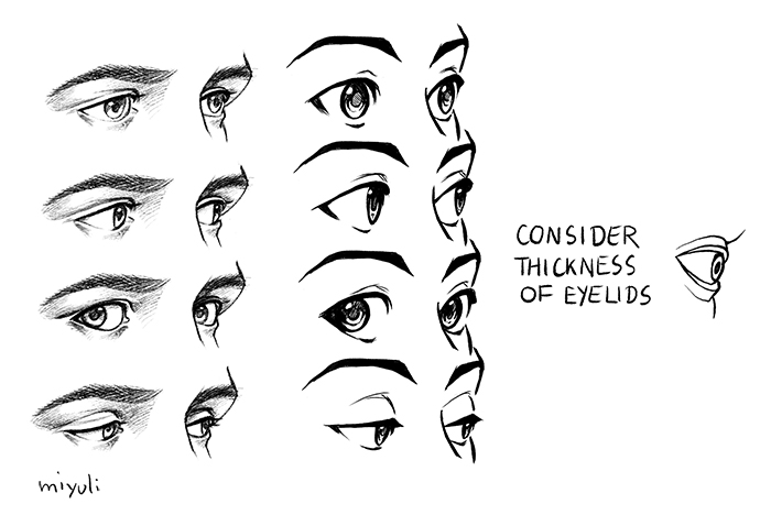 Accounting for the eyelids even when drawing simple eyes