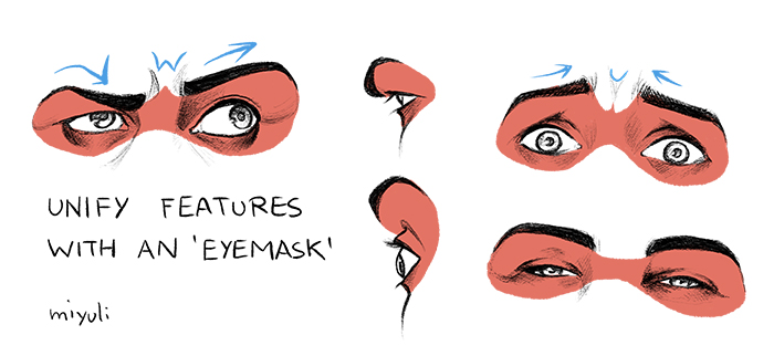 Use an eye mask shape to help you draw eyes easily