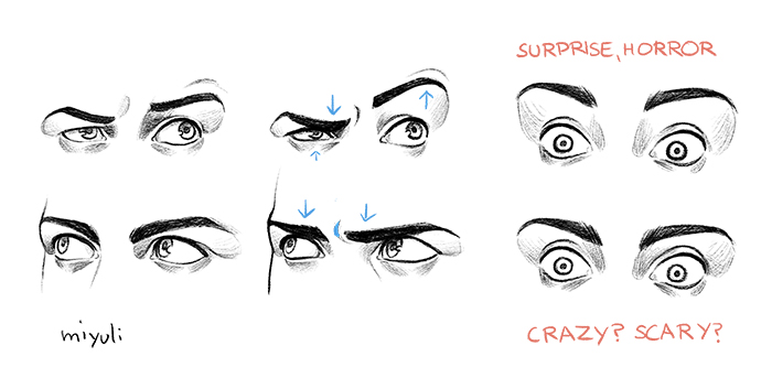 Featured image of post Anime Crazy Eyes Angle Sometimes we need a little crazy to spice things up