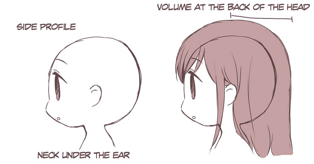 Featured image of post Anime Male Side Profile Full Body - 768x1024 beginners anime drawing how to draw male anime face side view.