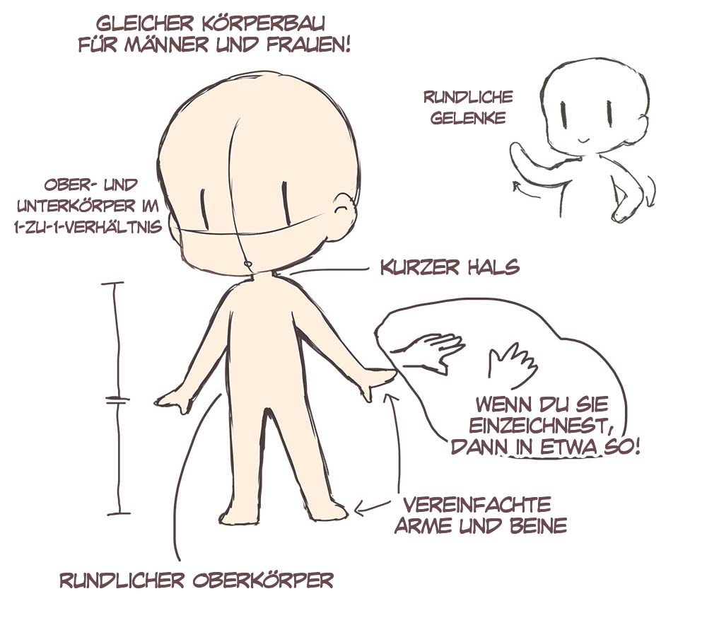 Step comicfiguren zeichnen step by 31 Anime