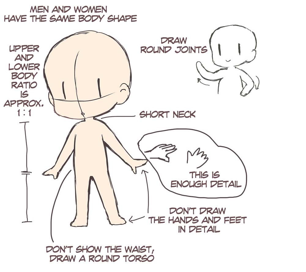 How To Draw Chibi Body