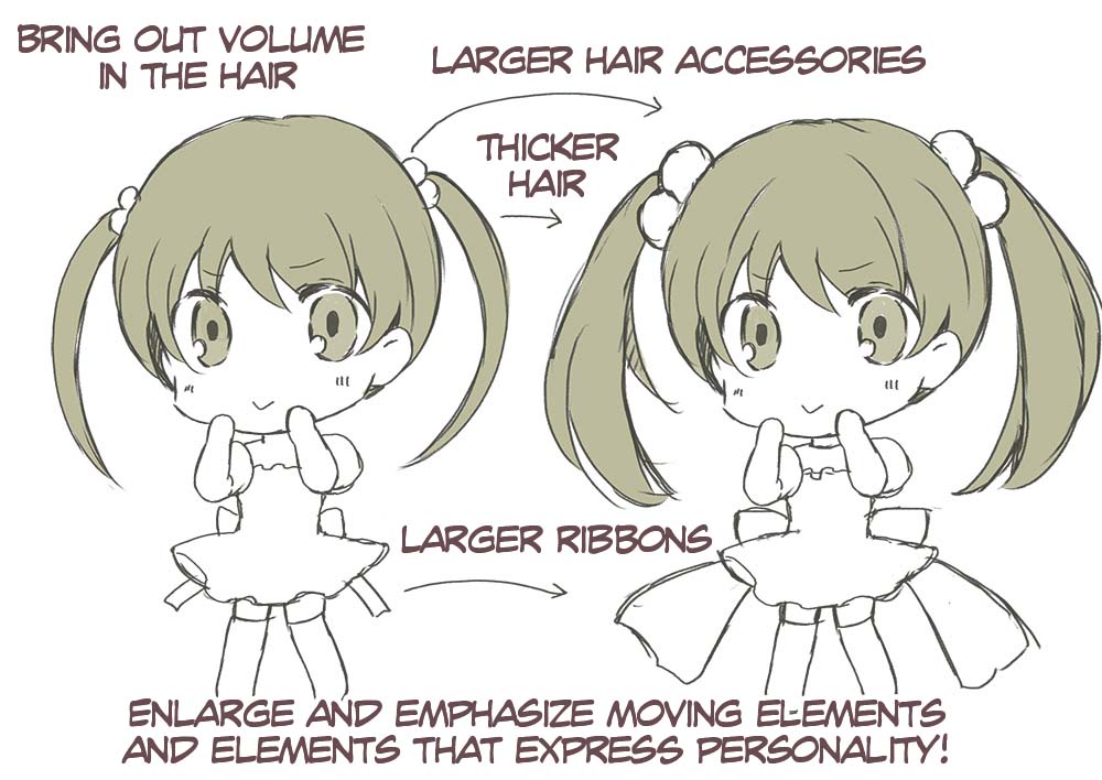 Useful Chibi-Style Anime Drawing Tutorials