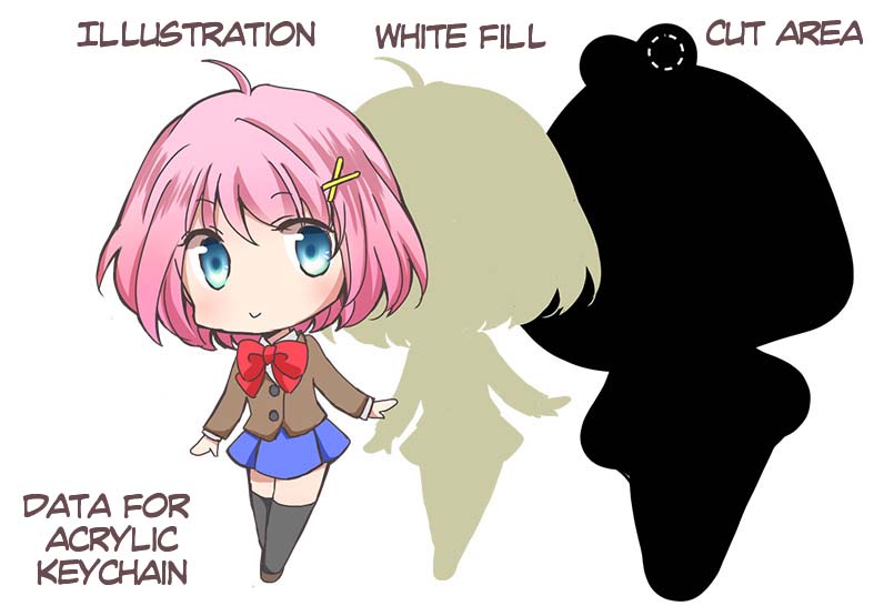 create cute chibi cool anime profile picture from you