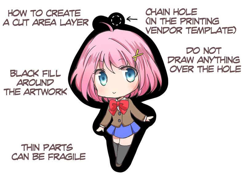 Featured image of post How To Draw Japanese Anime Step By Step - 50% off for the next 72 hours!