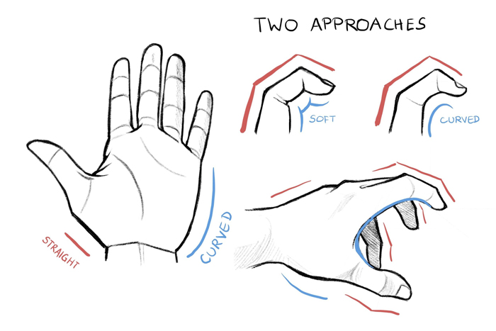 Hand And Feet Tutorial Art Rocket