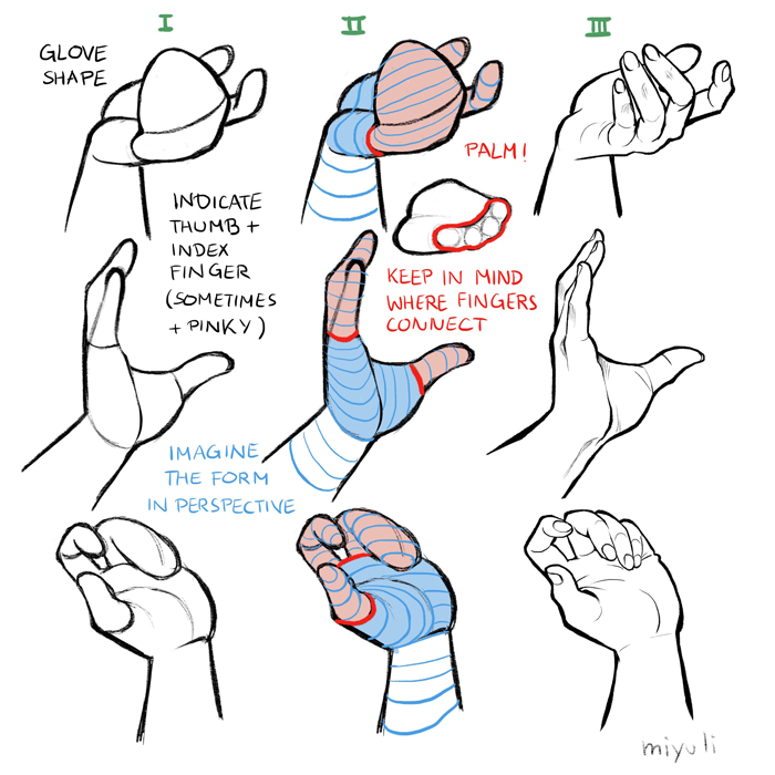 Featured image of post Hand Drawing Reference Side View link holding champagne glass 1