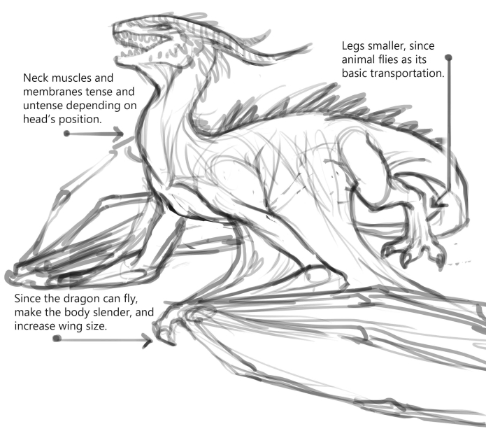 How to Draw Fantastical Dragons with a Touch of Realism