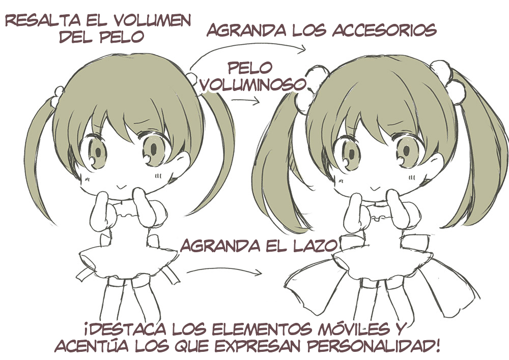 Como dibujar anime/manga/chibi - Poses  Dibujos de personas, Como dibujar  anime manga, Cómo dibujar