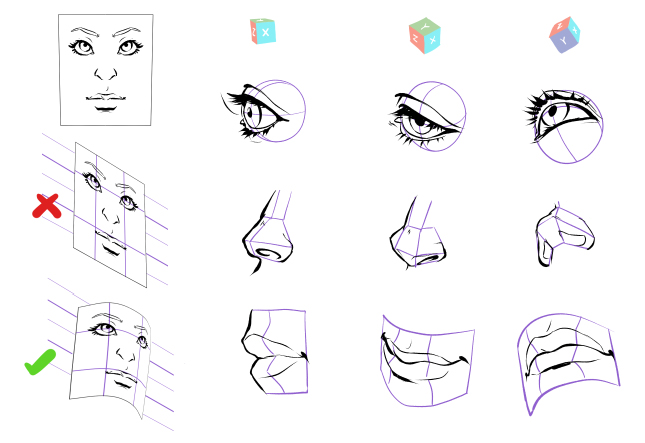 Cómo dibujar caras y expresiones faciales | Art Rocket
