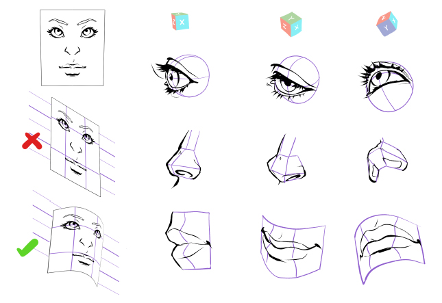 Facial Expressions Drawing In Easy Steps