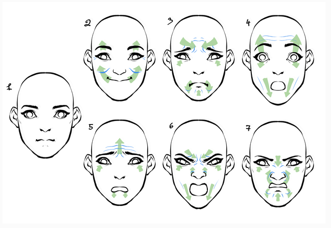 Drawing Anime Faces and Feelings  World Book Media