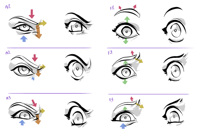 Facial Expressions Drawing In Easy Steps