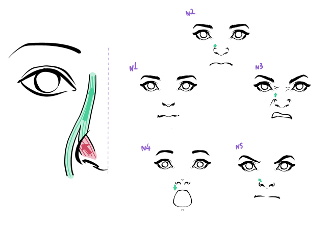 Redirect Notice  Comic face, Drawing expressions, Girl face drawing