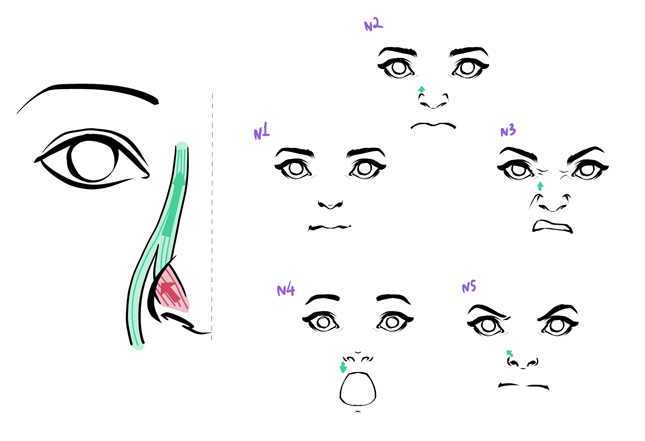 How to Draw a Scared Face - Really Easy Drawing Tutorial