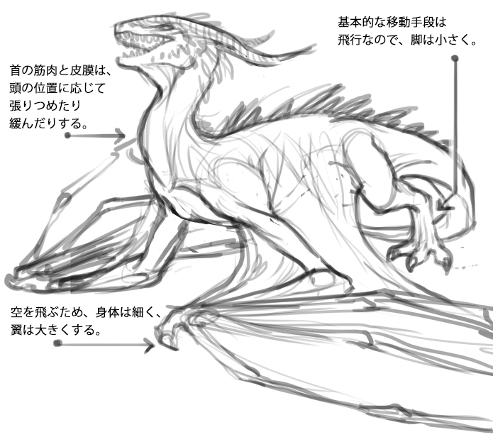 リアリティと自由な発想の融合 ドラゴンの描き方 イラスト マンガ描き方ナビ