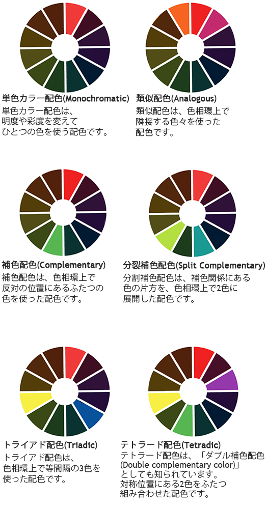 配色講座　色彩理論　配色の種類