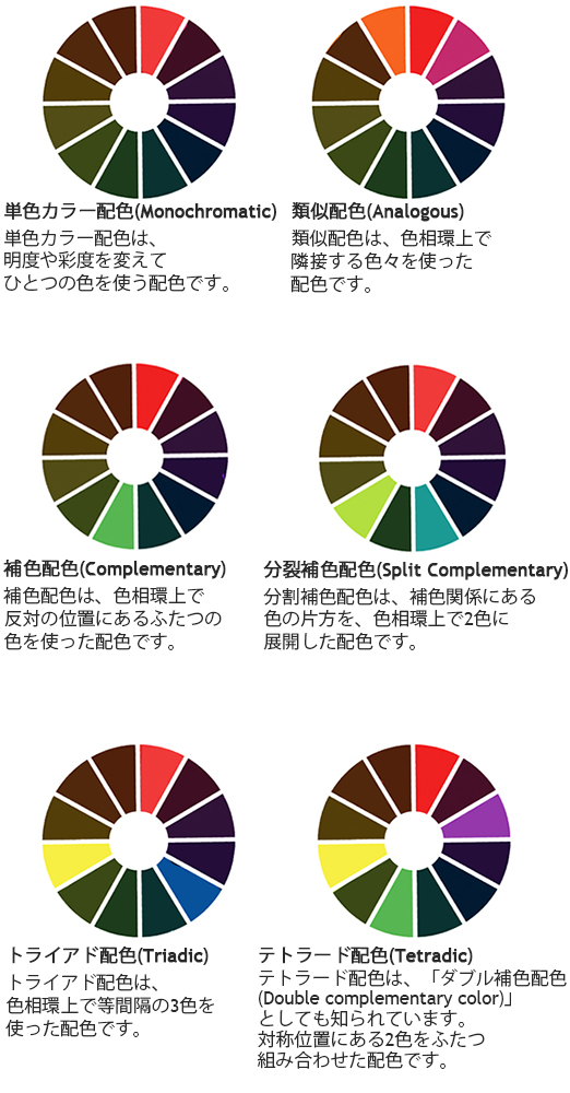 絵の印象を操る イラストのための配色講座 イラスト マンガ描き方ナビ