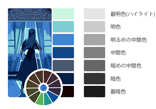 絵の印象を操る イラストのための配色講座 イラスト マンガ描き方ナビ