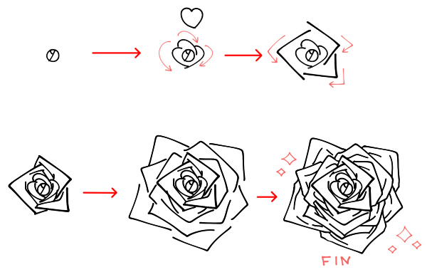 0097 3 - Hướng dẫn chi tiết cách vẽ hoa hồng đơn giản với 9 bước cơ bản