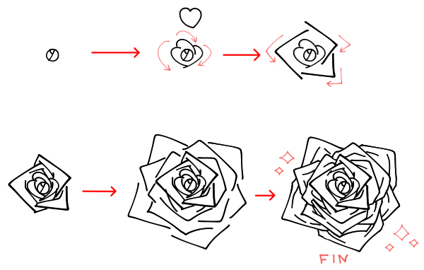 バラの描き方　基本的な描き方　正面から見たバラ　簡単