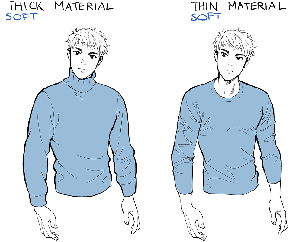 How to Draw Baggy Clothes