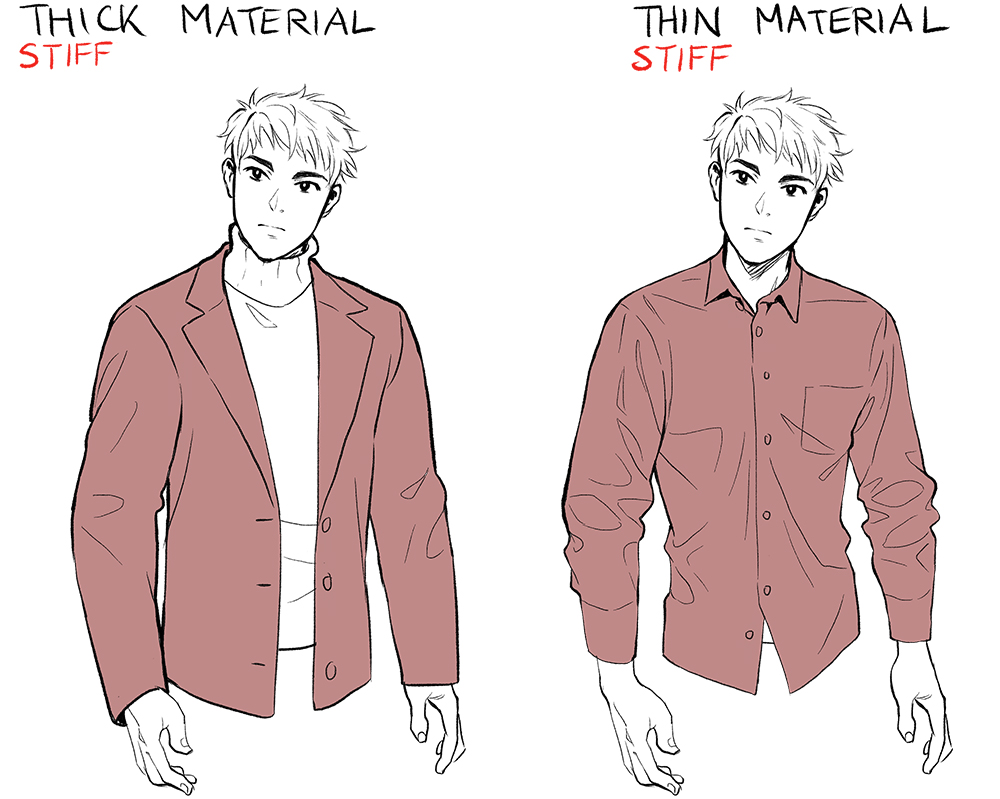 Drawing clothes with a stiff material