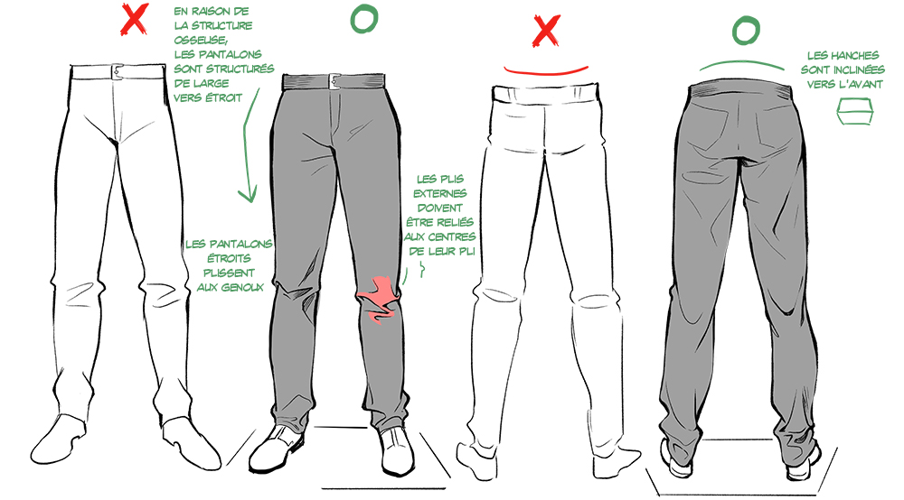 dessiner pantalon manga