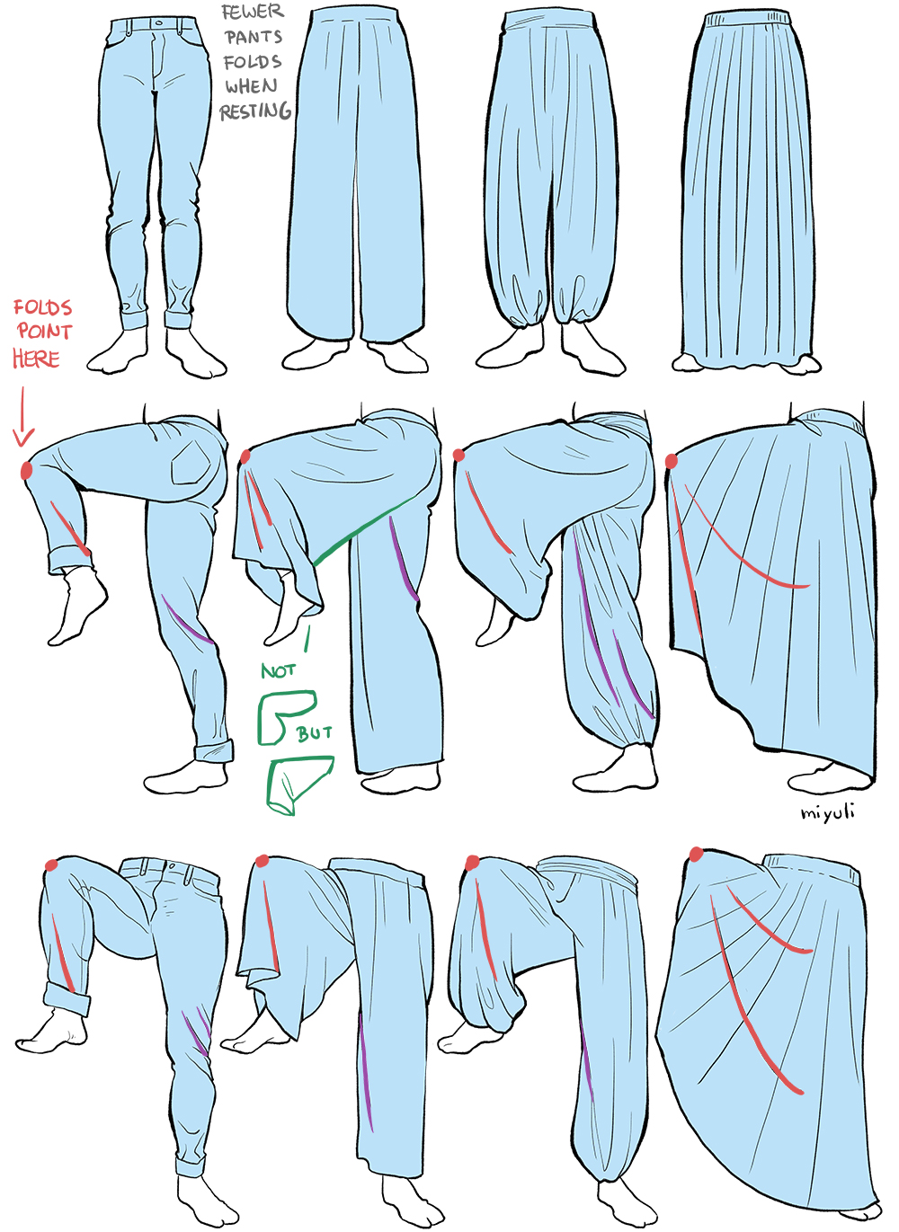 how to draw anime clothes folds｜TikTok Search